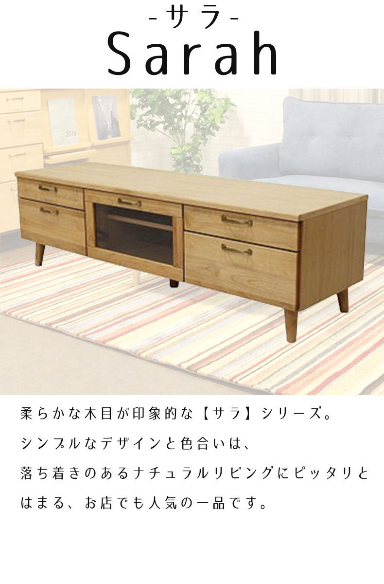 説明