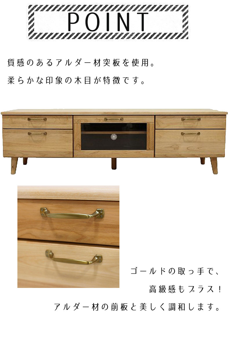 説明