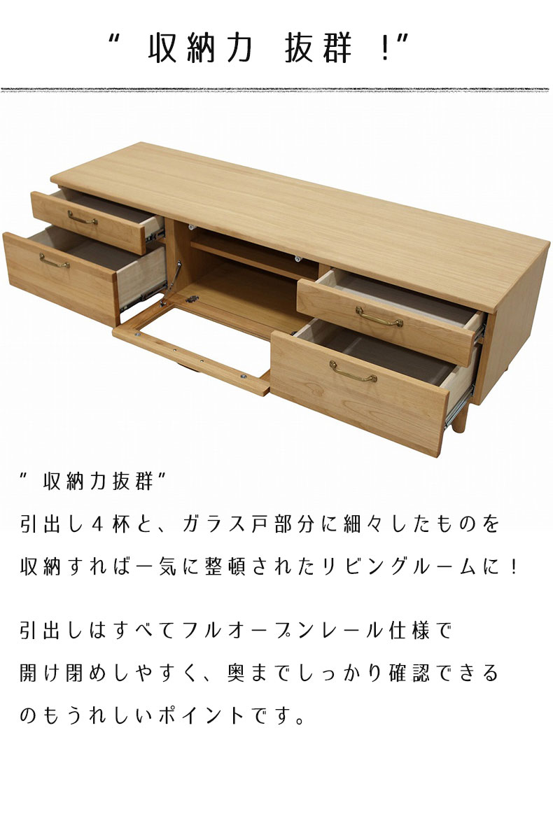 説明