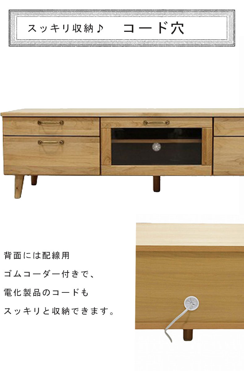 説明