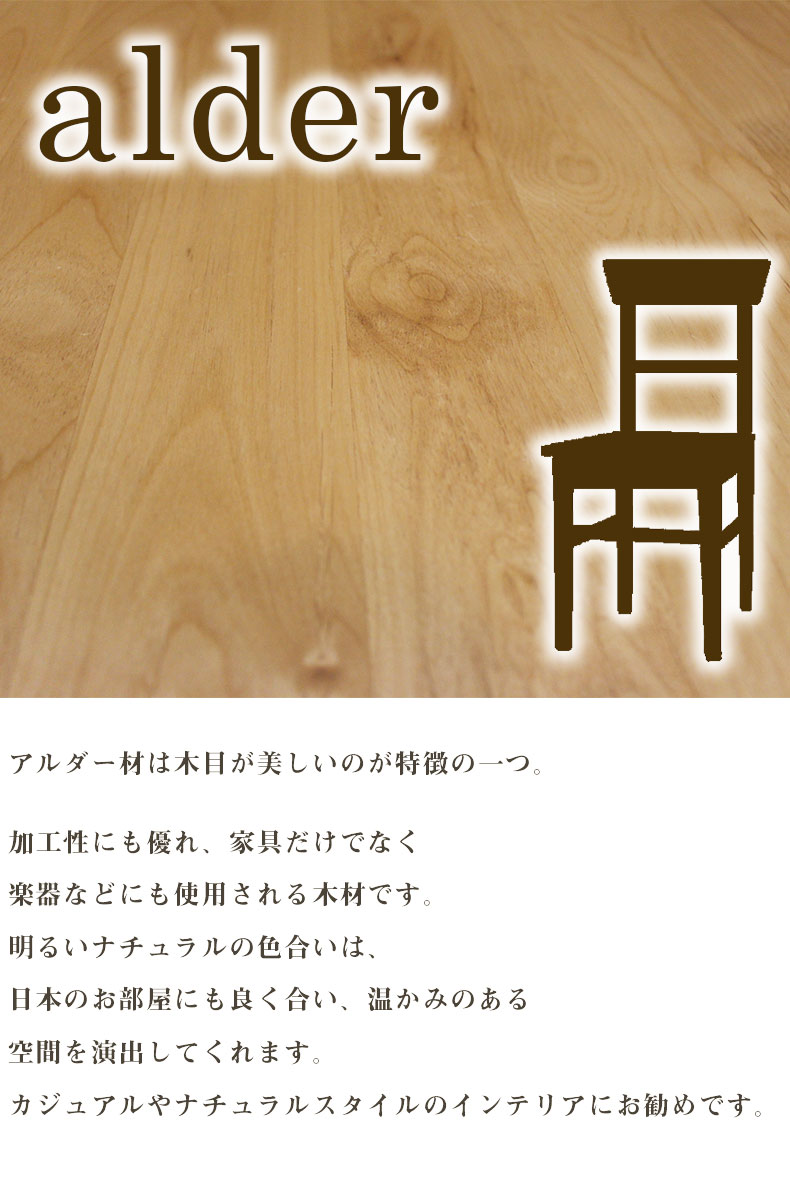 説明