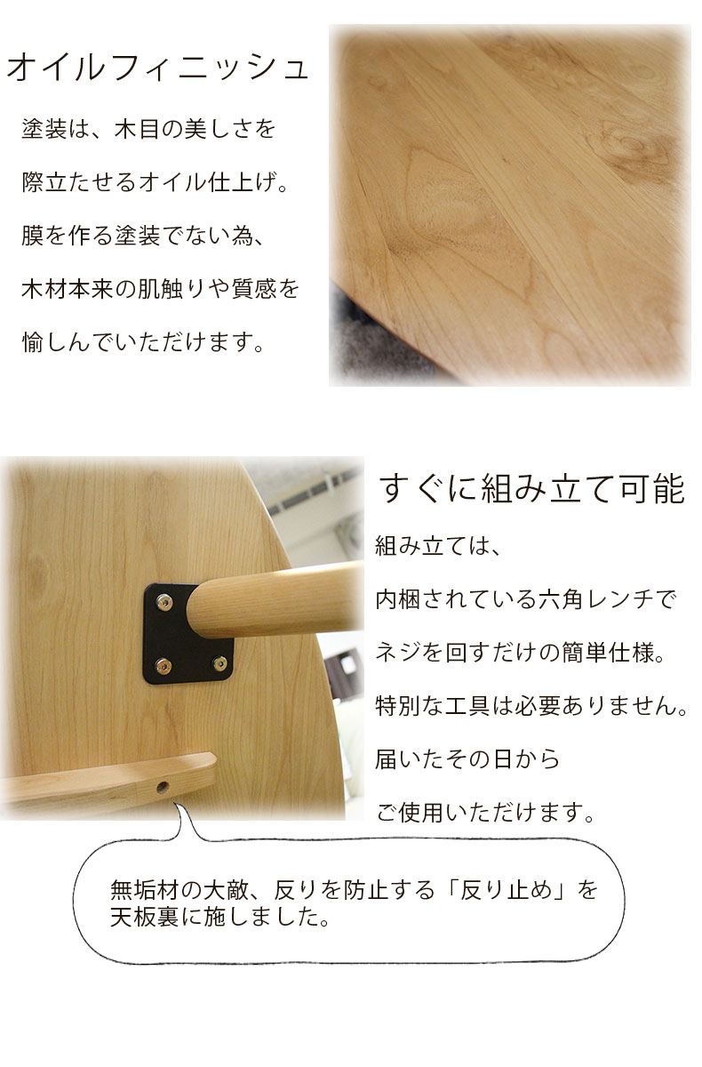 説明