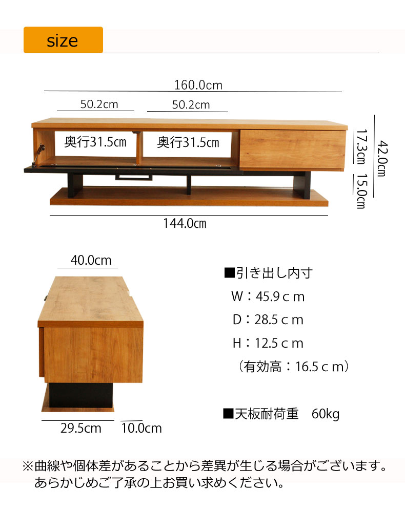 説明