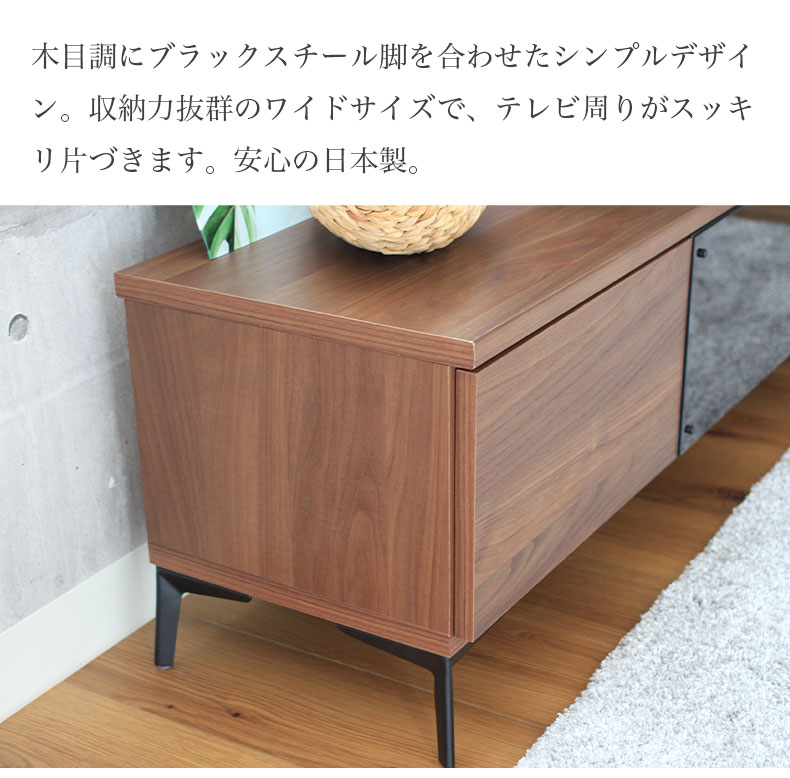 説明
