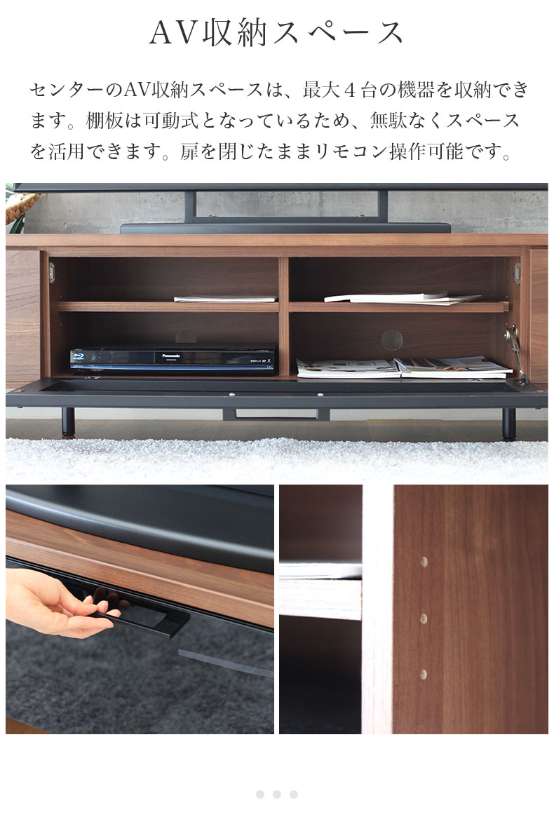 説明