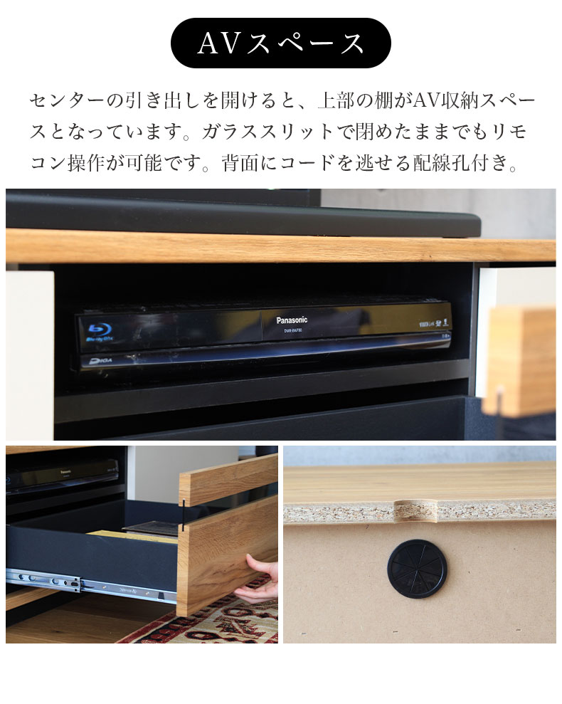 説明