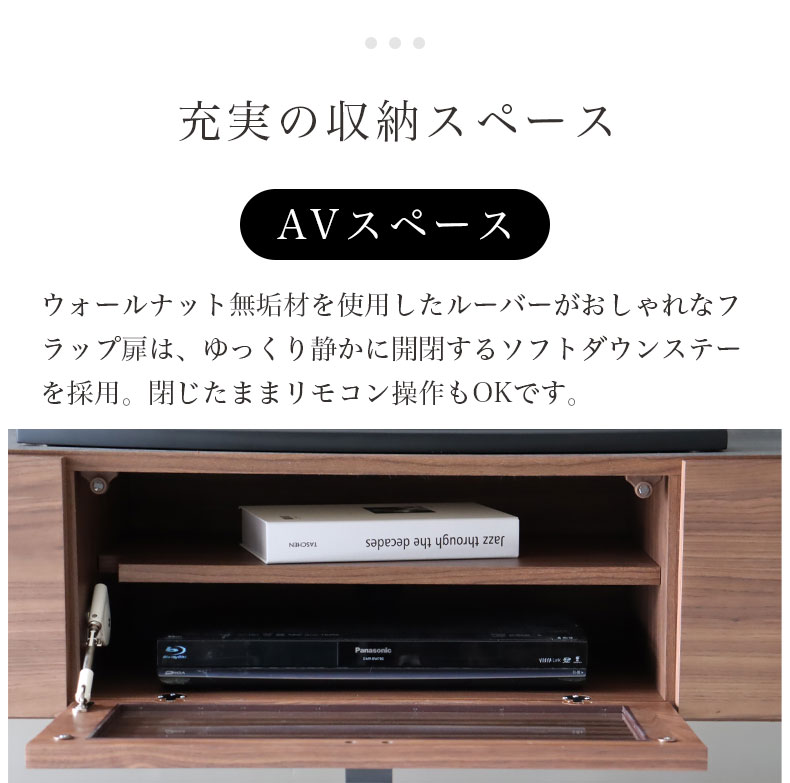 説明