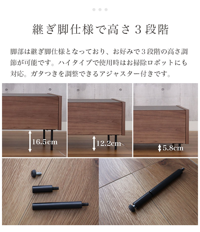 説明