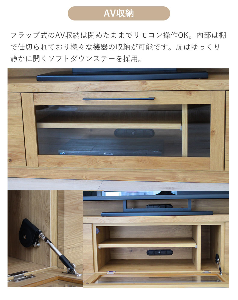 説明