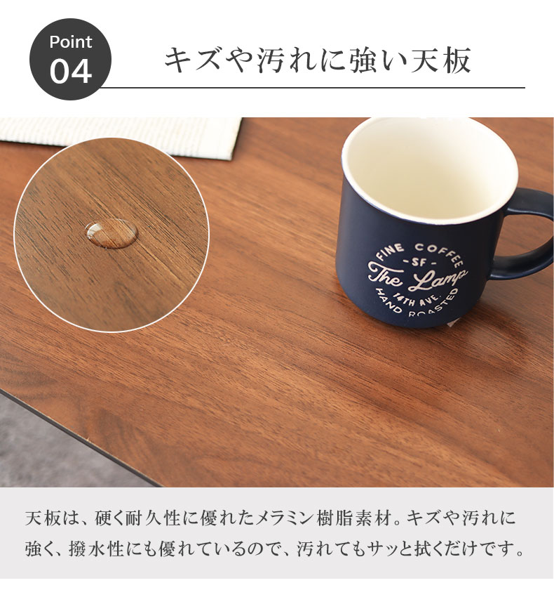説明
