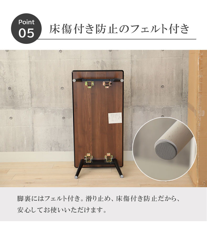 説明