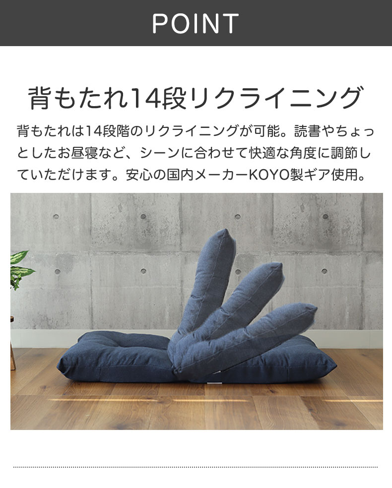 説明