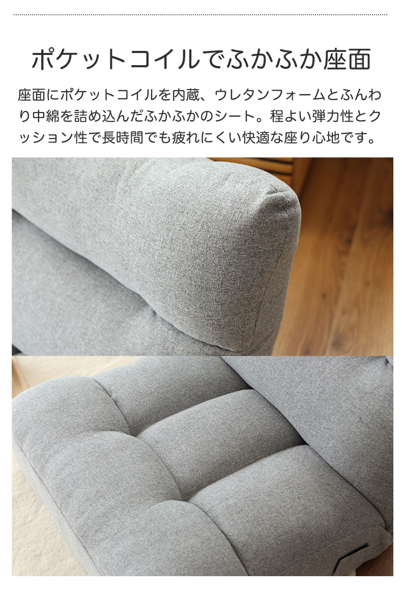 説明
