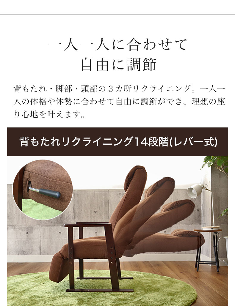 説明