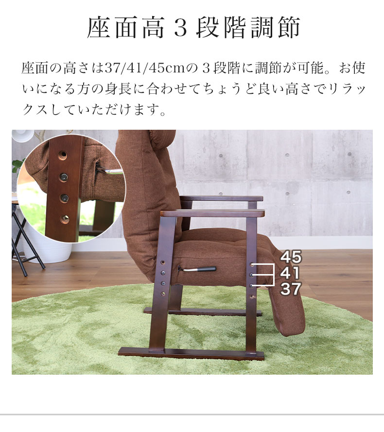 説明