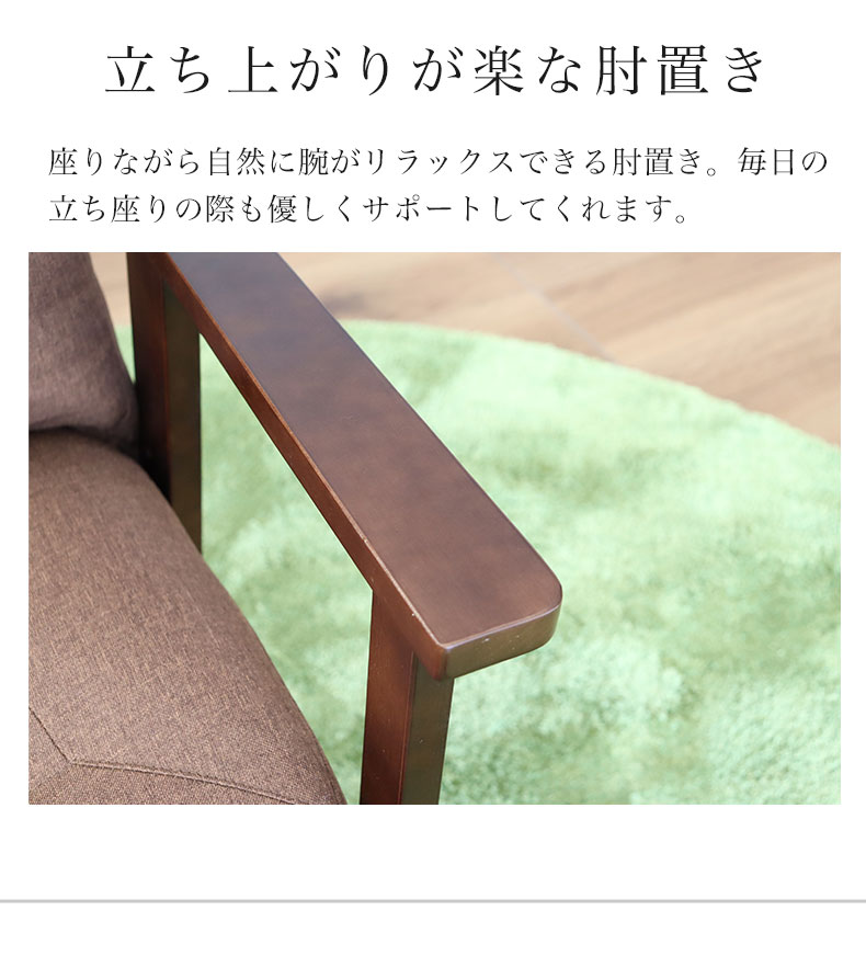 説明