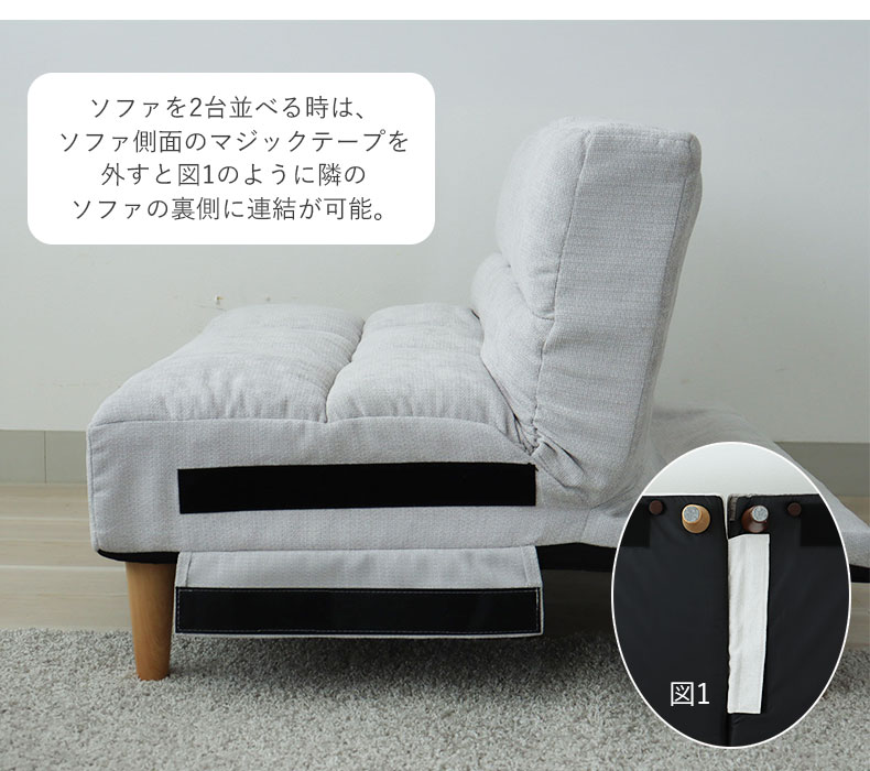 座椅子 コネクトの機能