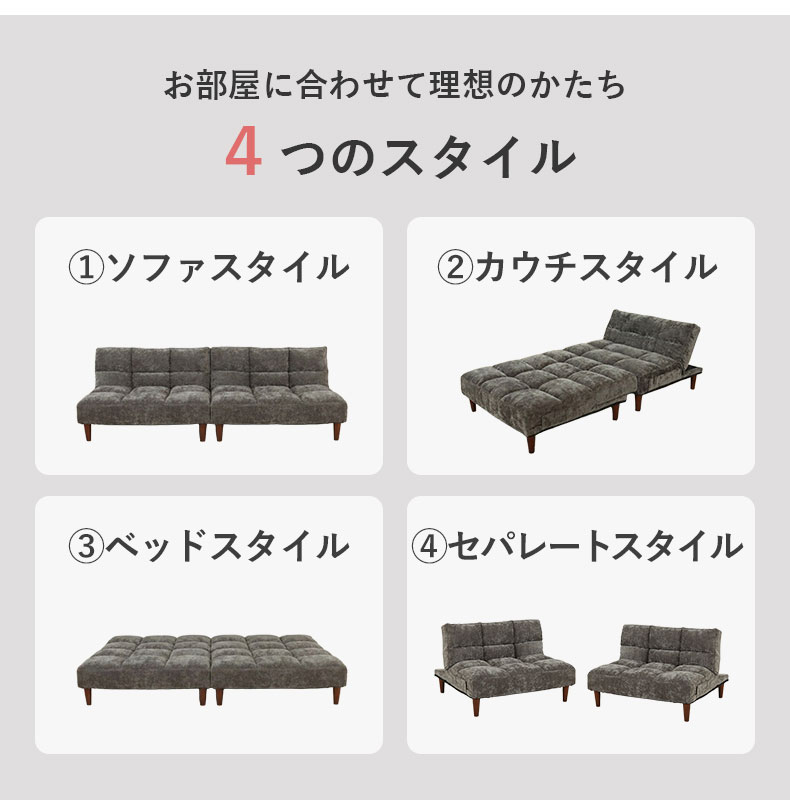 座椅子 コネクトの機能