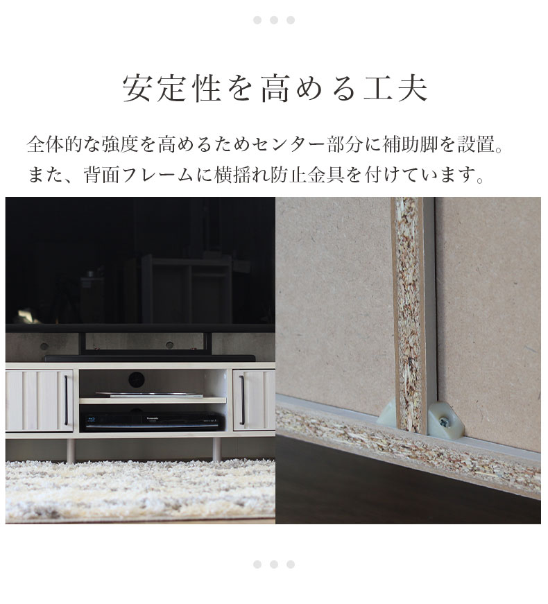 説明