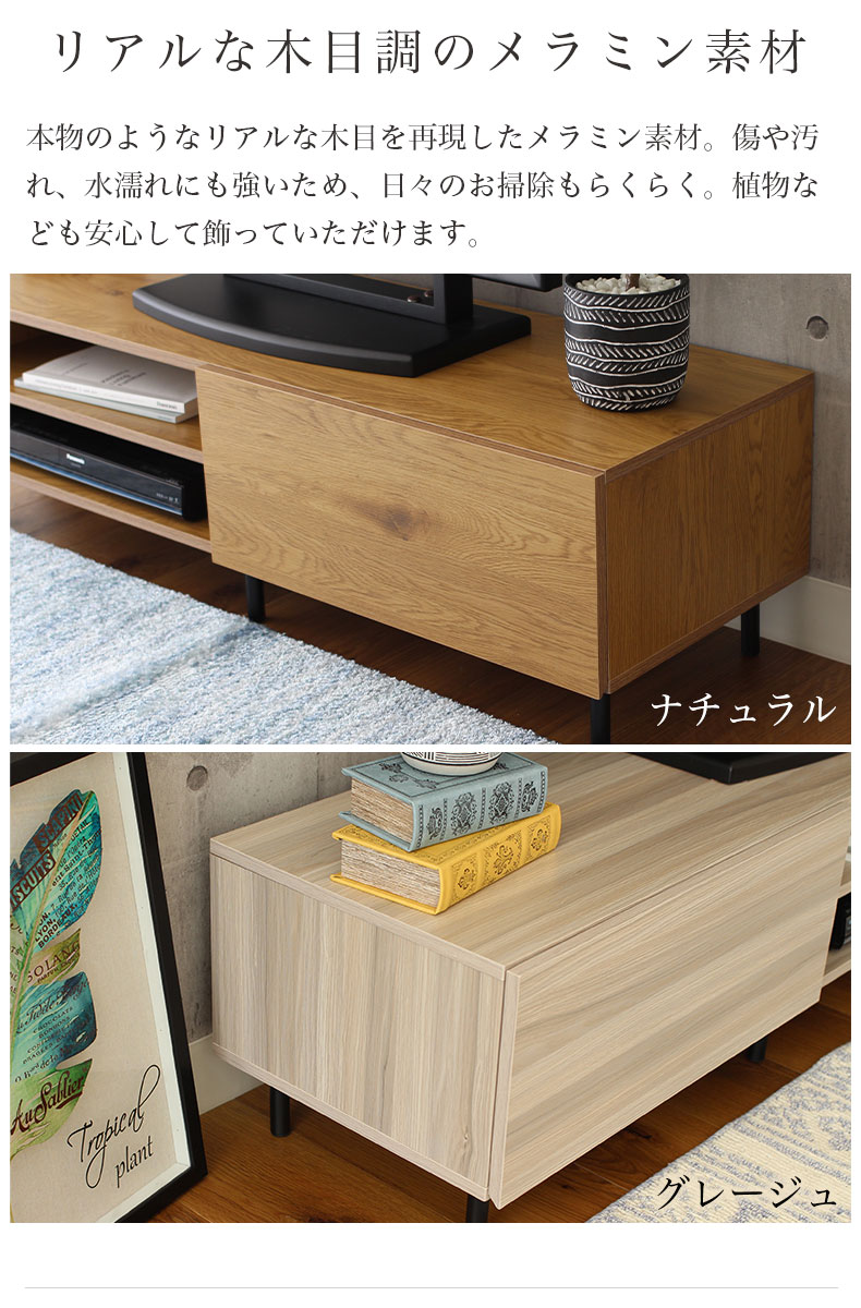 説明