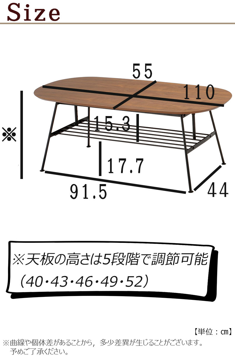 説明