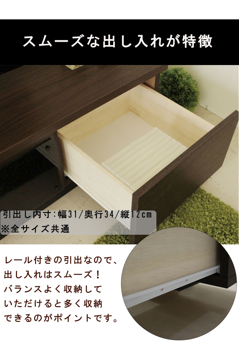 説明
