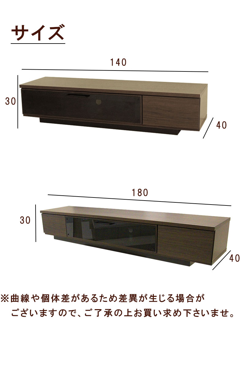 説明