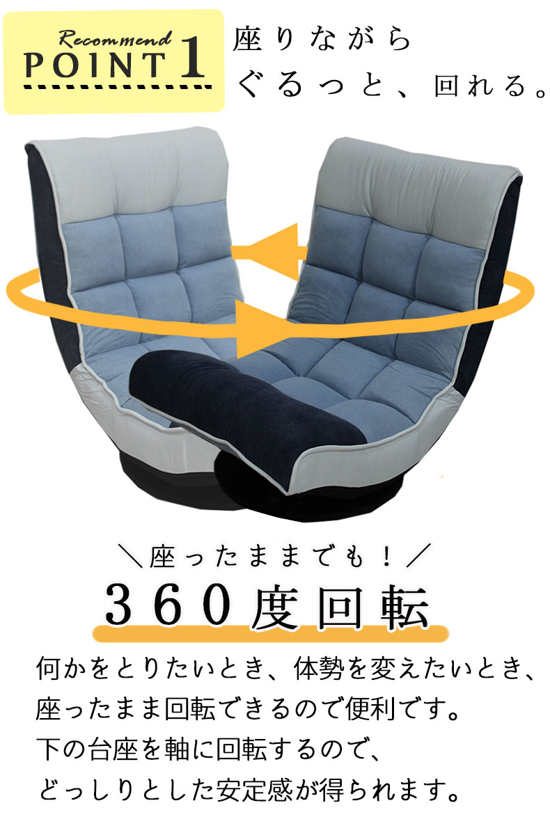 説明