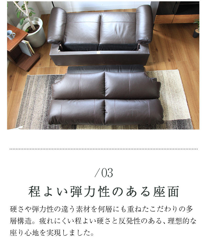 説明