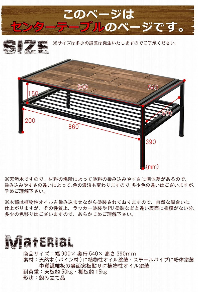 説明