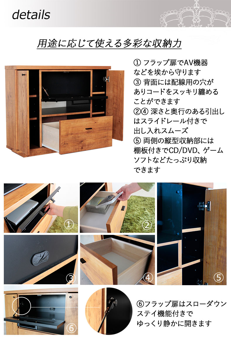 説明
