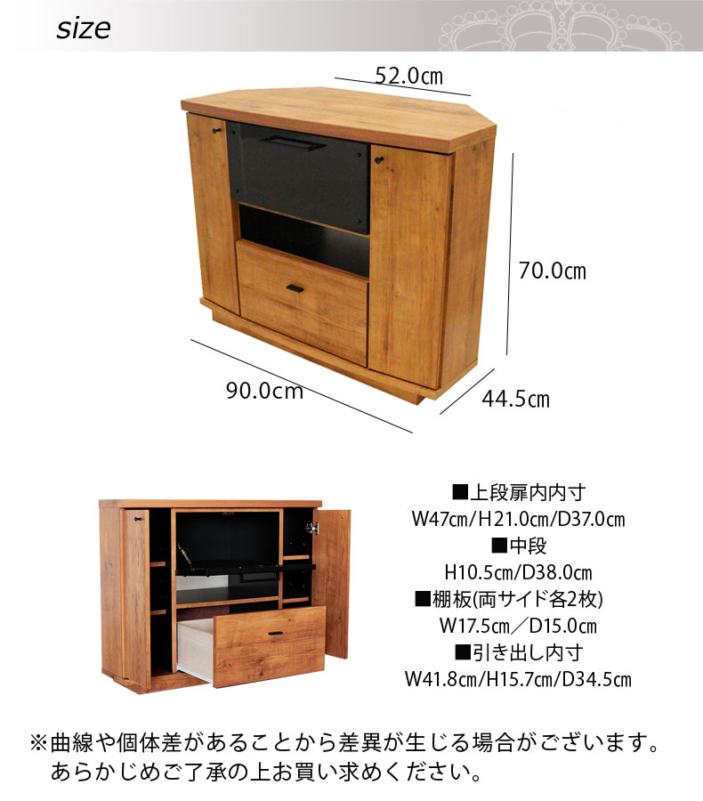 説明