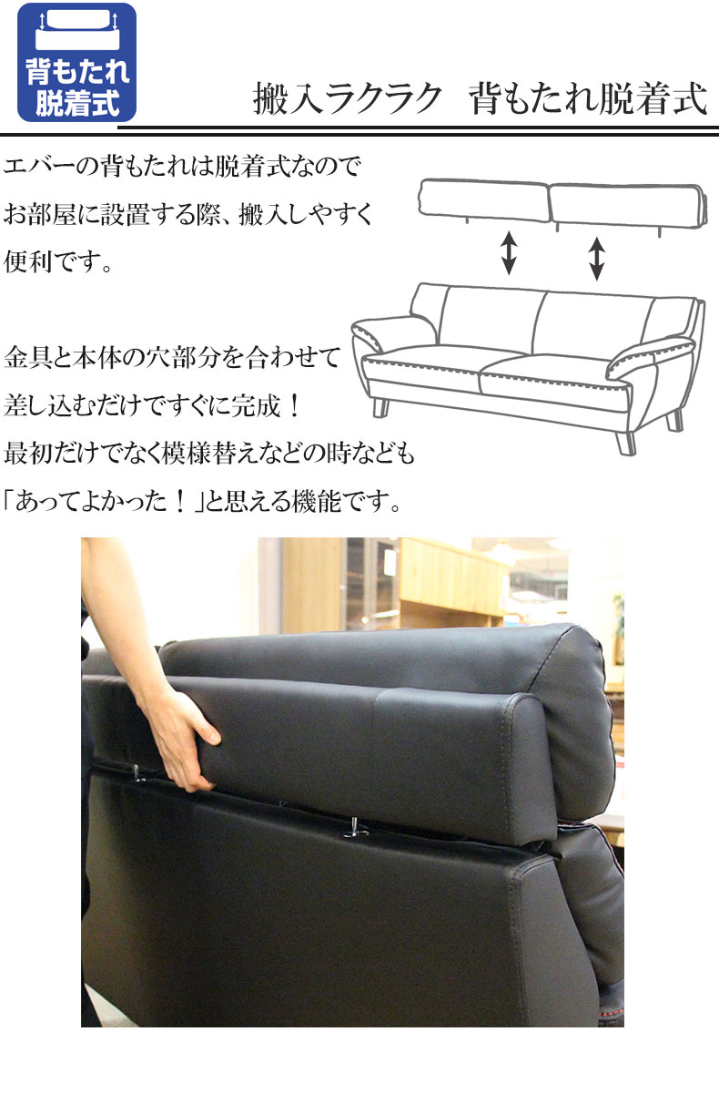 説明