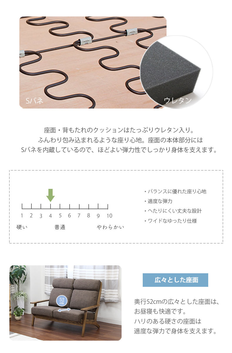 説明