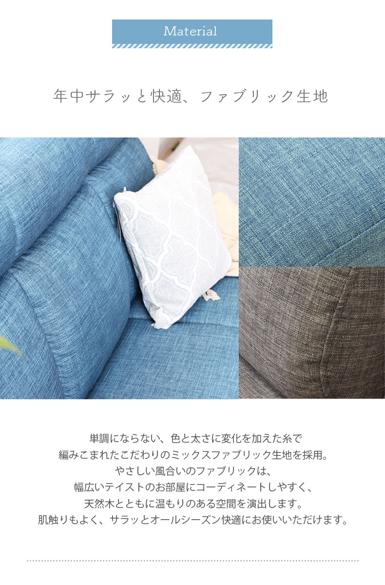 説明
