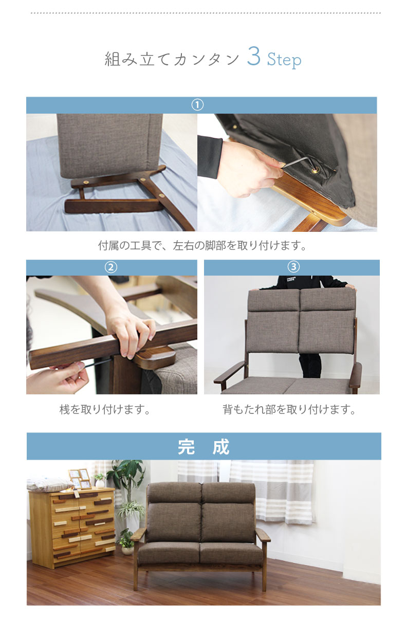 説明