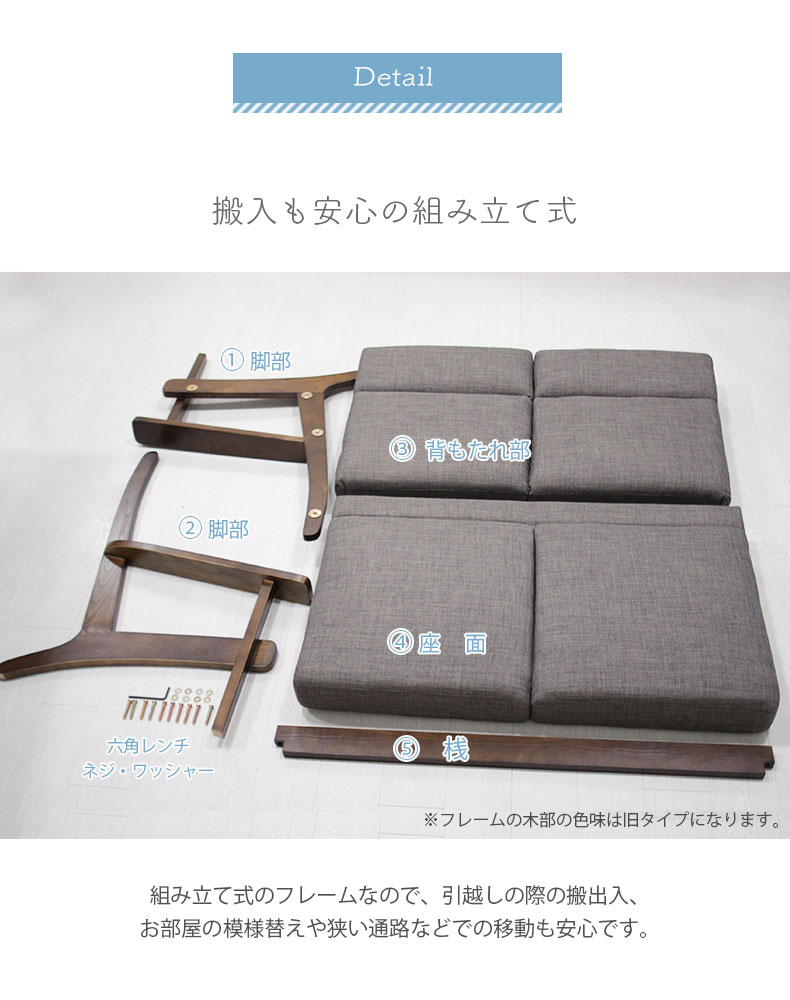 説明