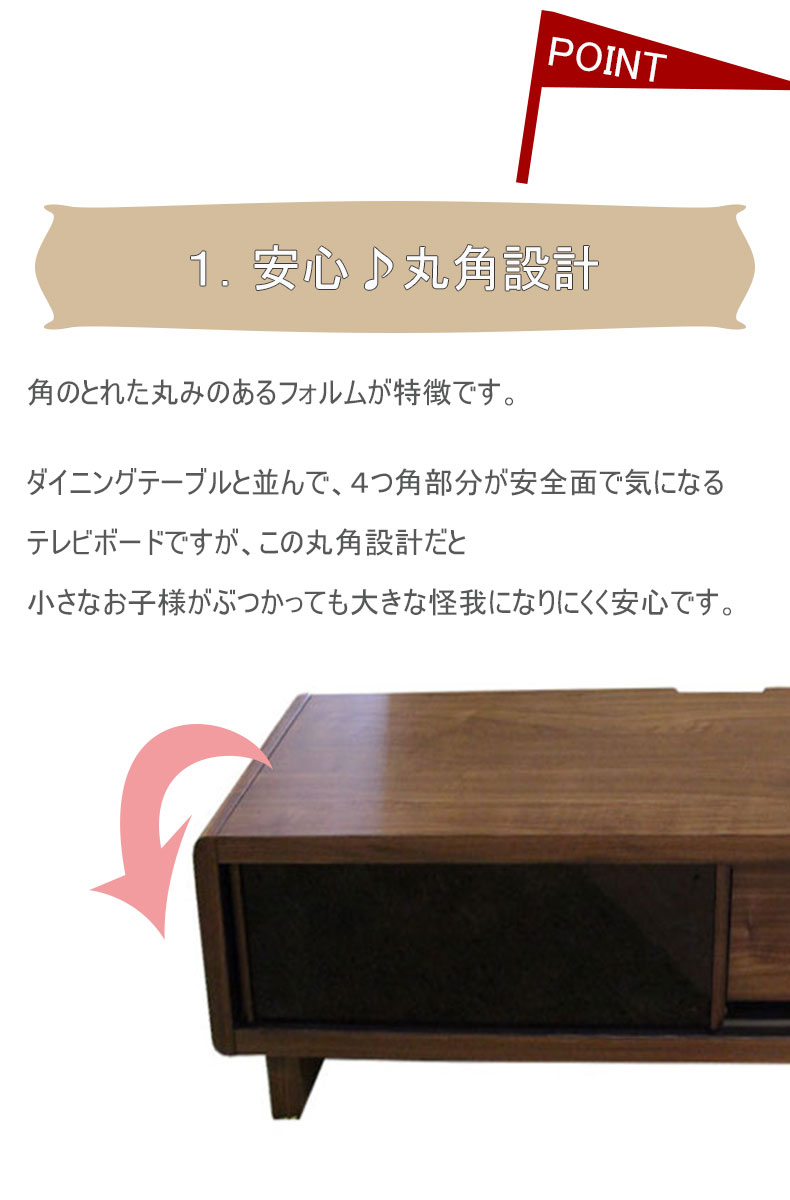 説明