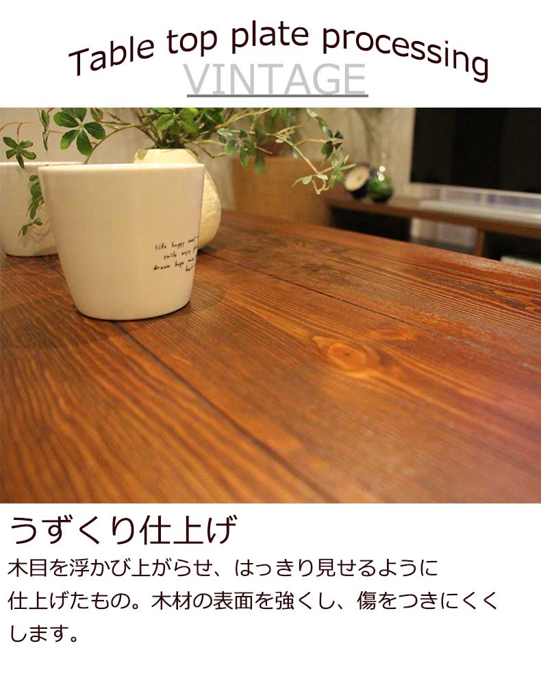 説明