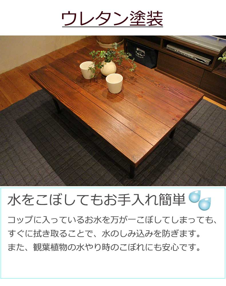 説明