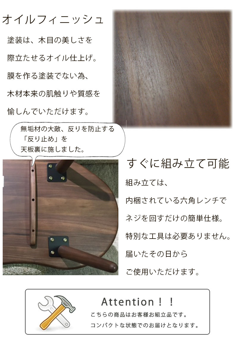 説明