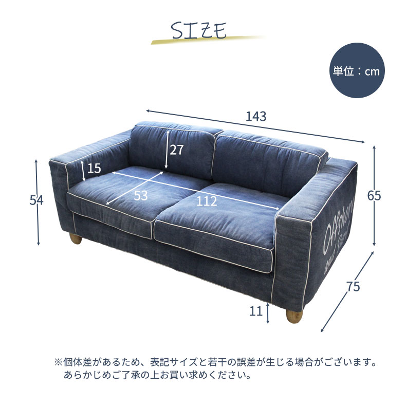 説明