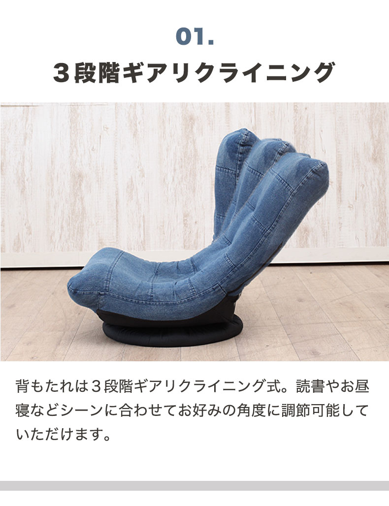 説明