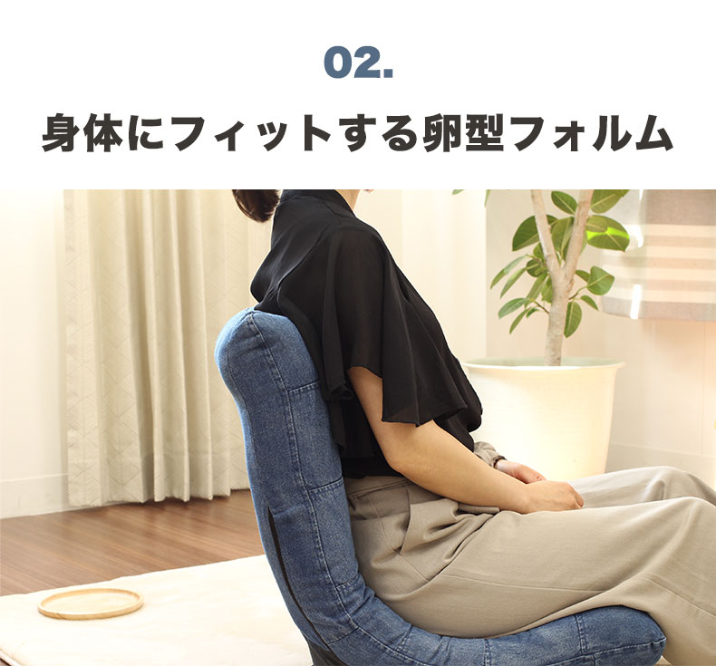 説明
