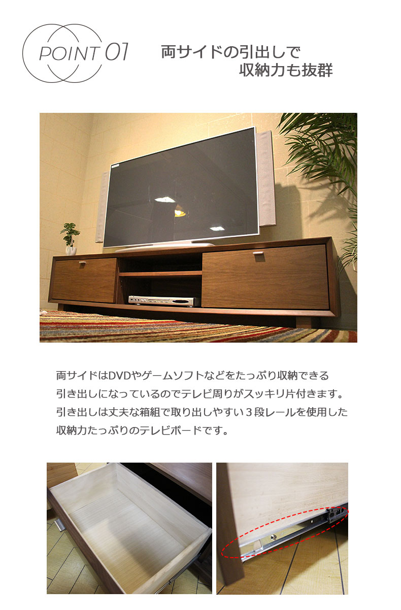 説明