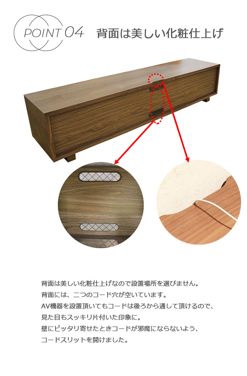 説明