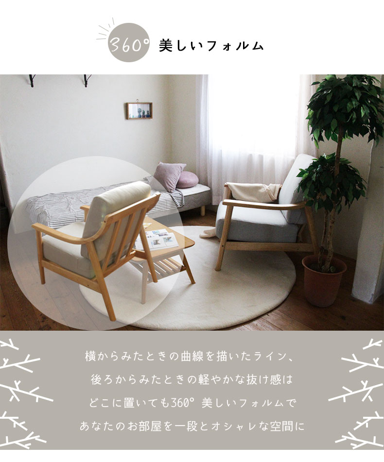 説明