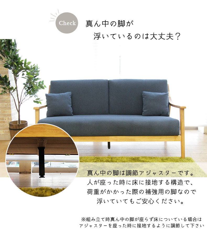 説明