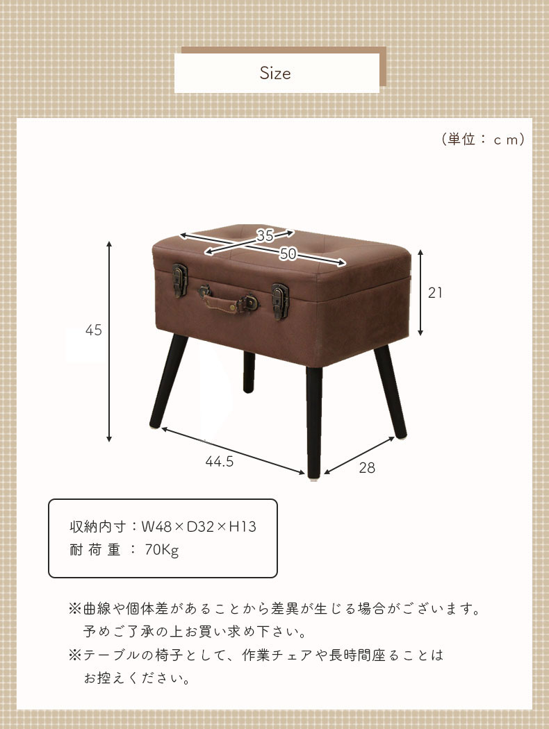 説明