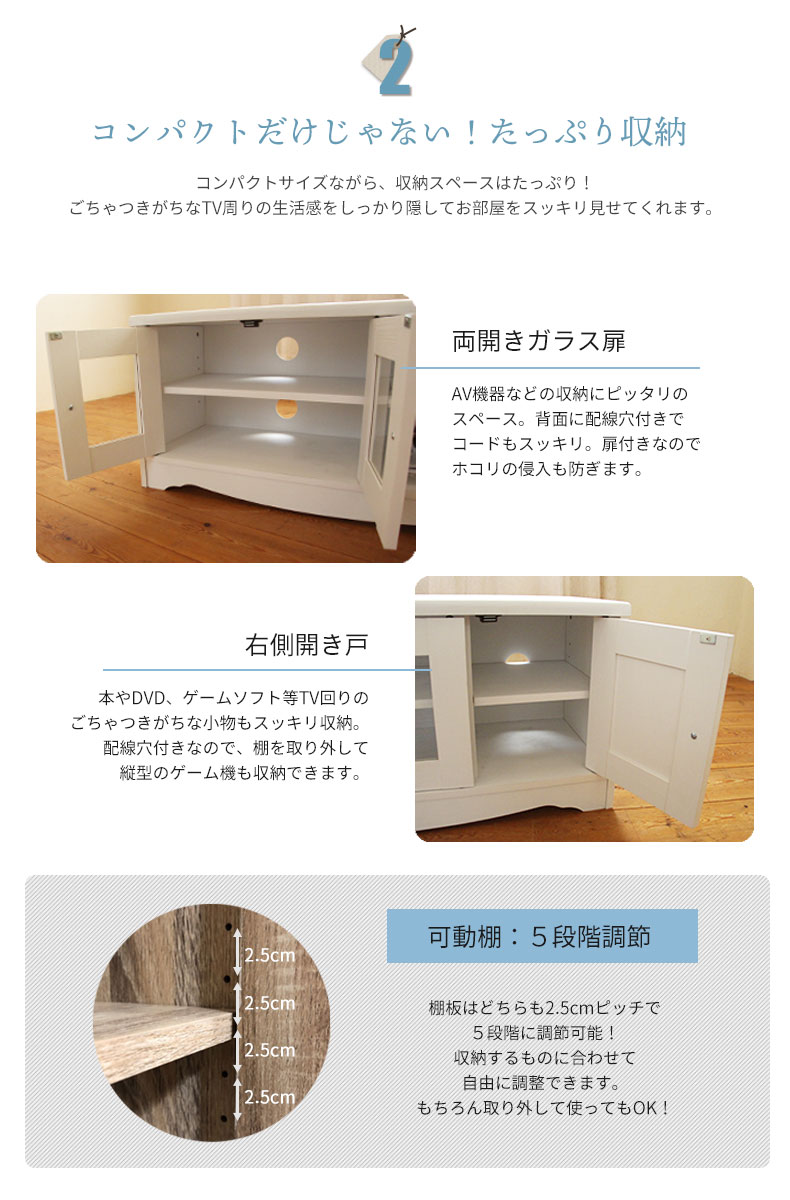 説明